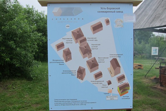 Фотография Музей истории соли 1