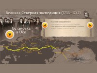 Великая Северная экспедиция